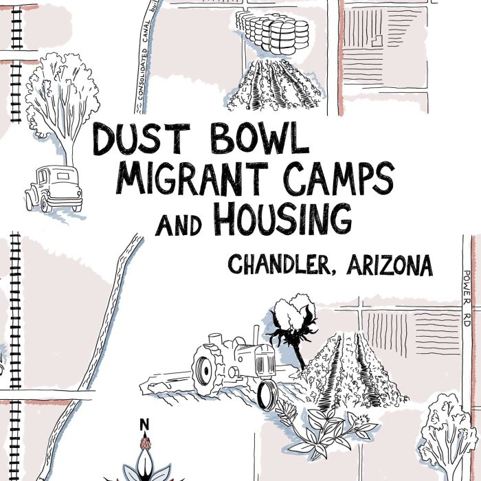 Dust Bowl Migrant Camps & Housing Map